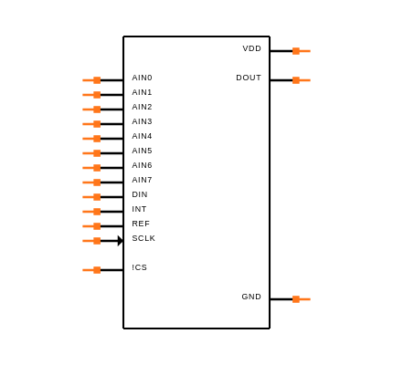 MAX1154BEUE+T Symbol