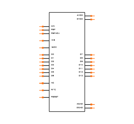 MAX1159AEUI+ Symbol