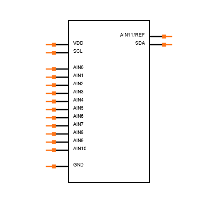 MAX11610EEE+ Symbol