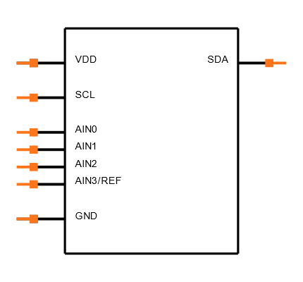 MAX11613EUA+ Symbol
