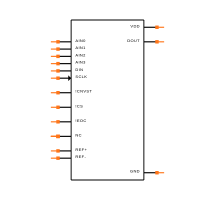 MAX11634EEE+T Symbol