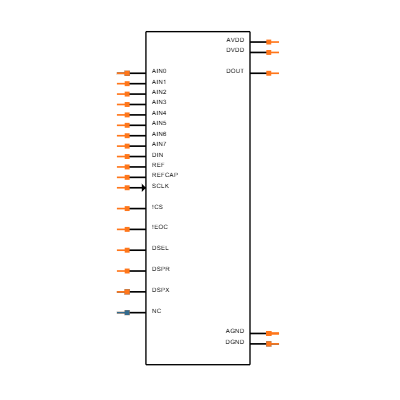 MAX1168BEEG+ Symbol