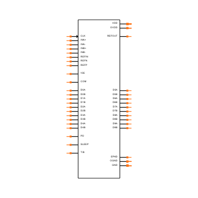 MAX1185ECM+D Symbol