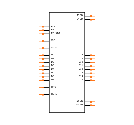 MAX1189AEUI+ Symbol