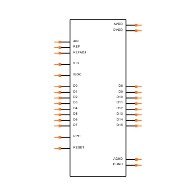 MAX1189BEUI+ Symbol