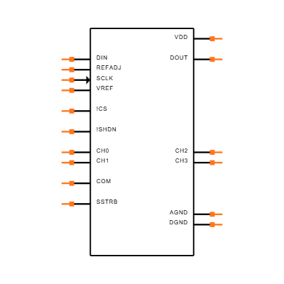 MAX1247BCEE+ Symbol