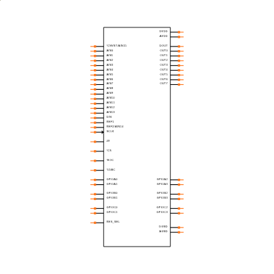MAX1258BETM+ Symbol