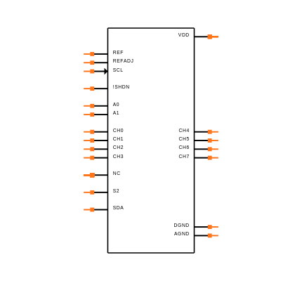 MAX127AENG+ Symbol