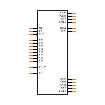 MAX1302BEUG+T Symbol