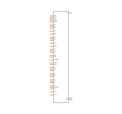 MAX140CPL+ Symbol