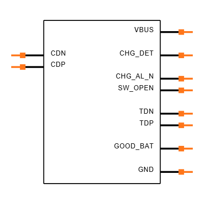 MAX14636CVB+T Symbol