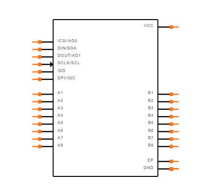 MAX14662ETI+ Symbol