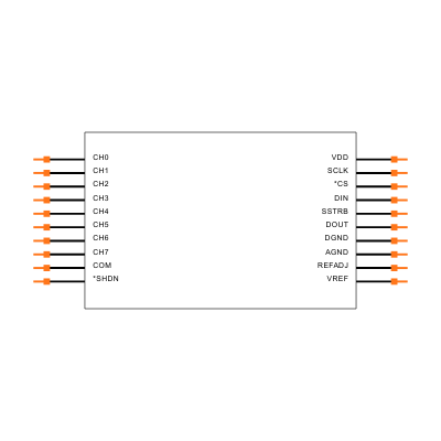MAX146BEAP Symbol