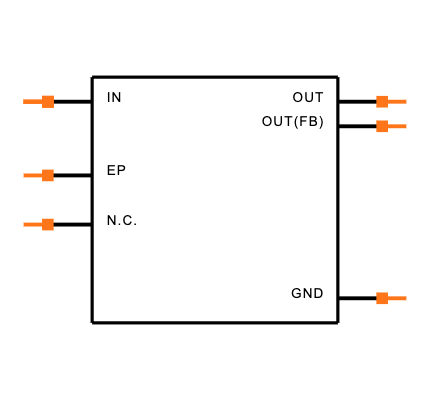 MAX15006CATT+T Symbol