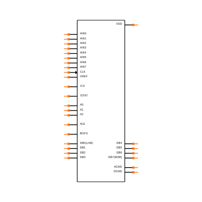 MAX161BCWI+ Symbol