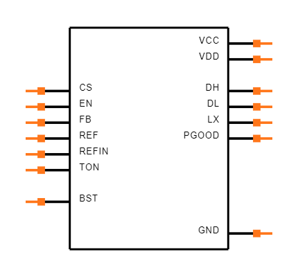 MAX17024ETD+T Symbol