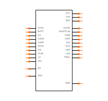 MAX17435ETG+T Symbol