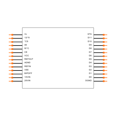 MAX174BCWI+ Symbol