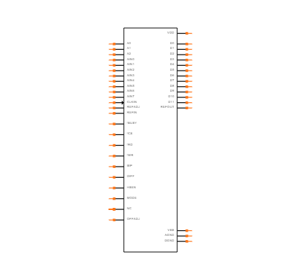MAX180CCQH+D Symbol