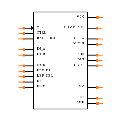 MAX19791ETX+T Symbol