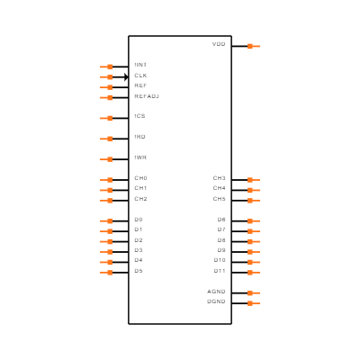 MAX198BCAI+ Symbol