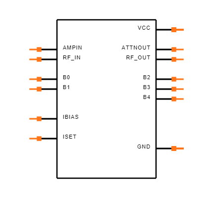 MAX2027EUP+D Symbol
