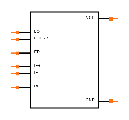MAX2044ETP+ Symbol