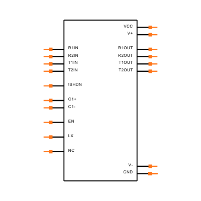 MAX218CAP Symbol