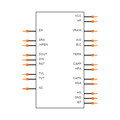 MAX22088GTG+ Symbol