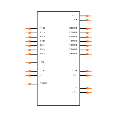 MAX236CWG+T Symbol
