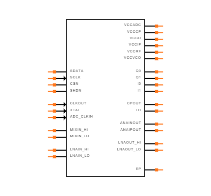 MAX2771ETI+ Symbol
