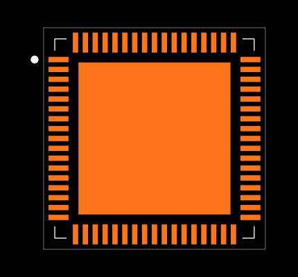 MAX2850ITK+T Footprint
