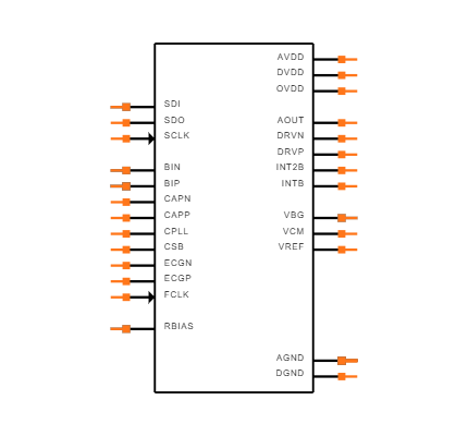 MAX30001CWV+ Symbol