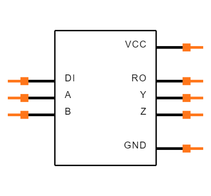 MAX3084CSA+ Symbol