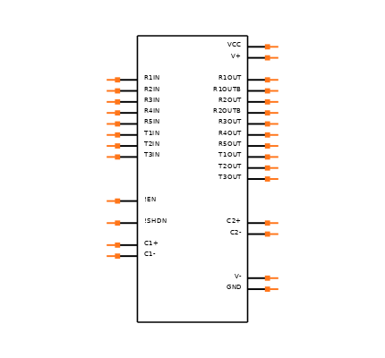 MAX3241CAI+ Symbol