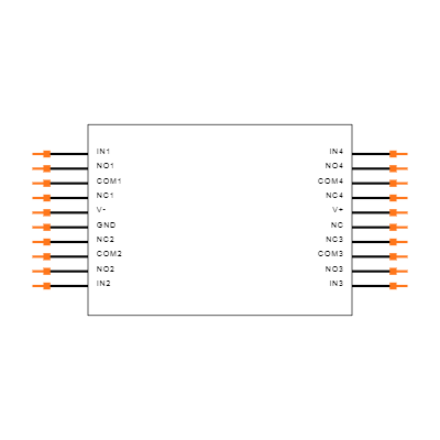 MAX333AEUP Symbol