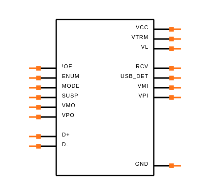 MAX3345EEUE+ Symbol
