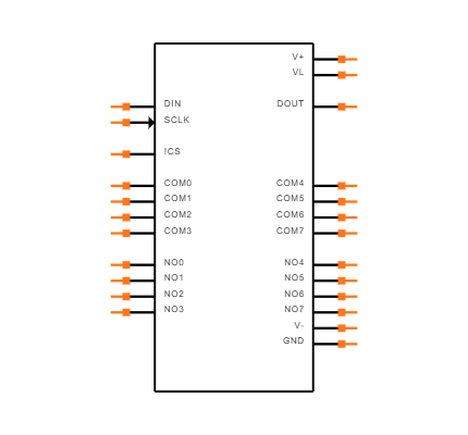MAX335EUG+T Symbol