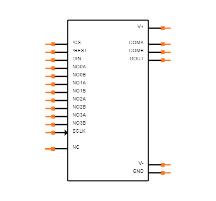 MAX350CAP Symbol