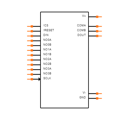MAX350CPN+ Symbol