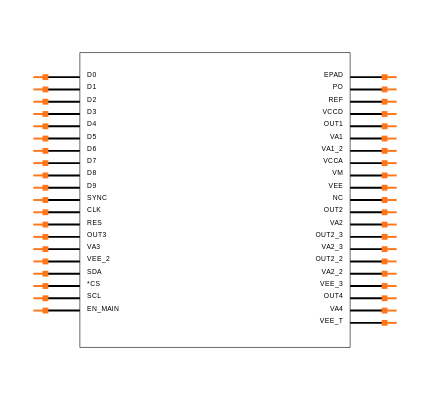 MAX3600ACTL+ Symbol