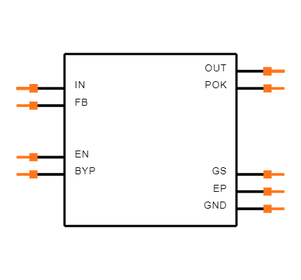MAX38903BATB+T Symbol