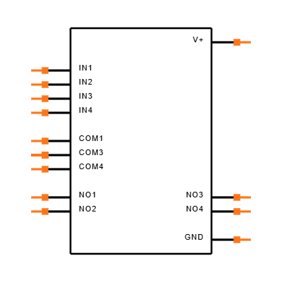 MAX4066CPD+ Symbol