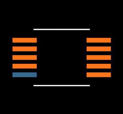 MAX4226EUB+ Footprint