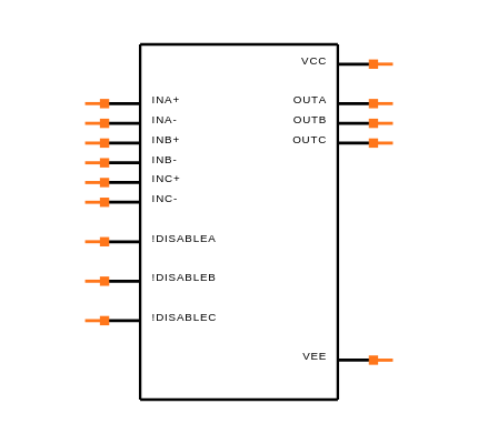 MAX4382EUD+T Symbol