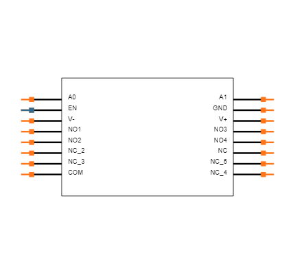 MAX4518CEE Symbol