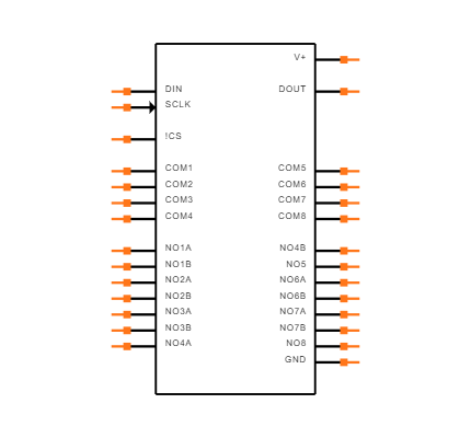MAX4574CEI+ Symbol