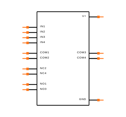 MAX4616CUD+T Symbol