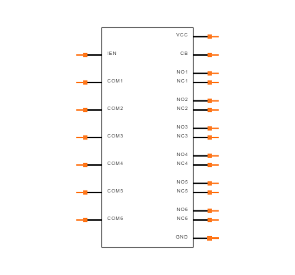 MAX4948ETG+T Symbol