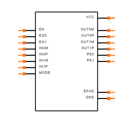 MAX4952ACTI+ Symbol